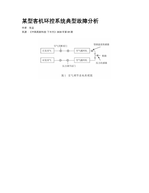 某型客机环控系统典型故障分析