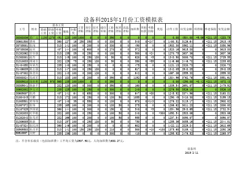 绩效工资计算表2015-1