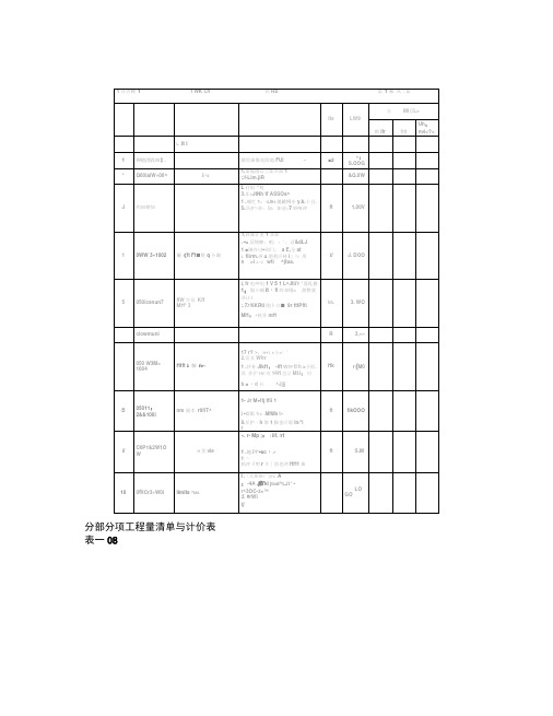 03版分部分项工程量清单与计价表(清单用表)(表-08).