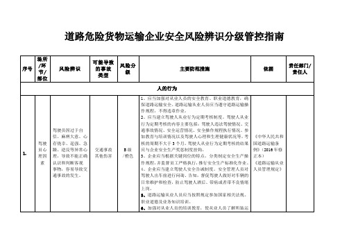 道路危险货物运输企业安全风险辨识清单