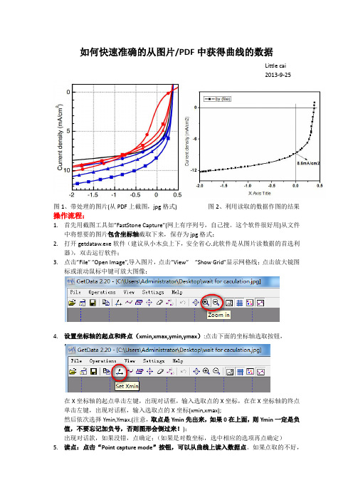 快速简单地从图片中获取原始数据