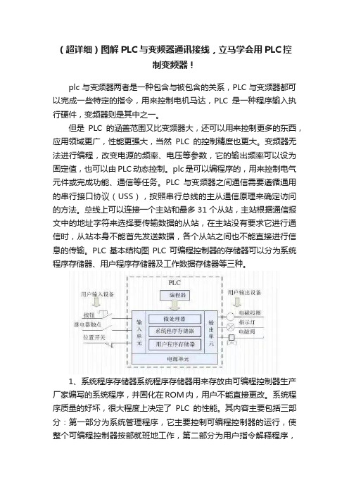 （超详细）图解PLC与变频器通讯接线，立马学会用PLC控制变频器！