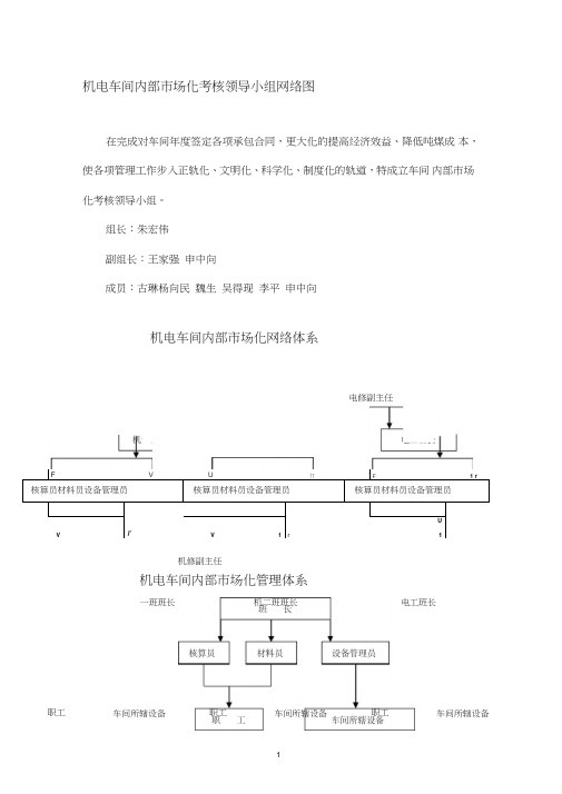 正龙公司城郊选煤厂内部市场化管理制度