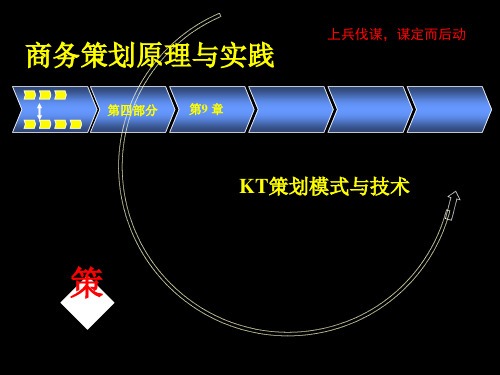 KT策划模式与技术