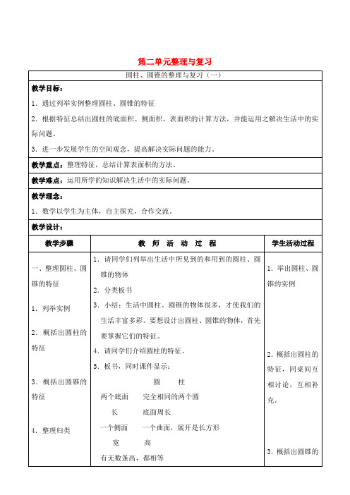 六年级数学下册 第二单元整理与复习(一)教案 苏教版