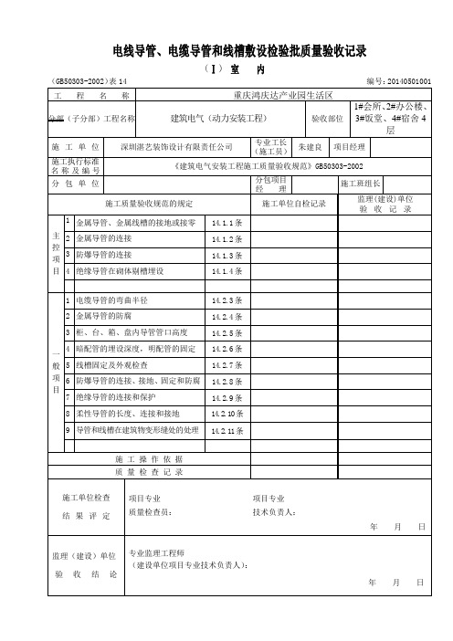 (完整版)水电安装检验批