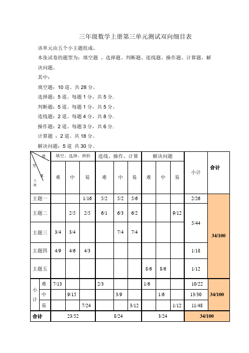 三年级数学上册第三单元测试双向细目表