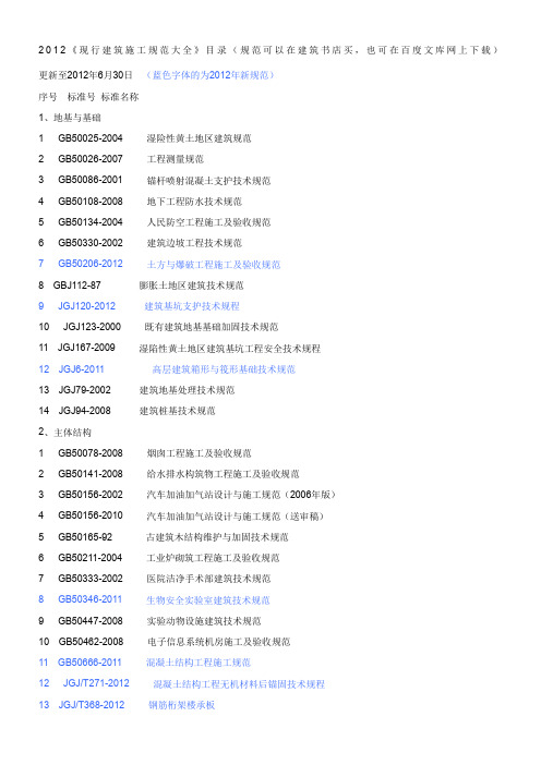 最新《现行建筑施工规范大全》全部电子版文件目录(2012年11月20日修订)