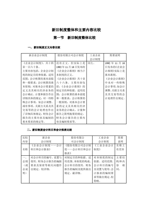 新旧制度整体和主要内容比较