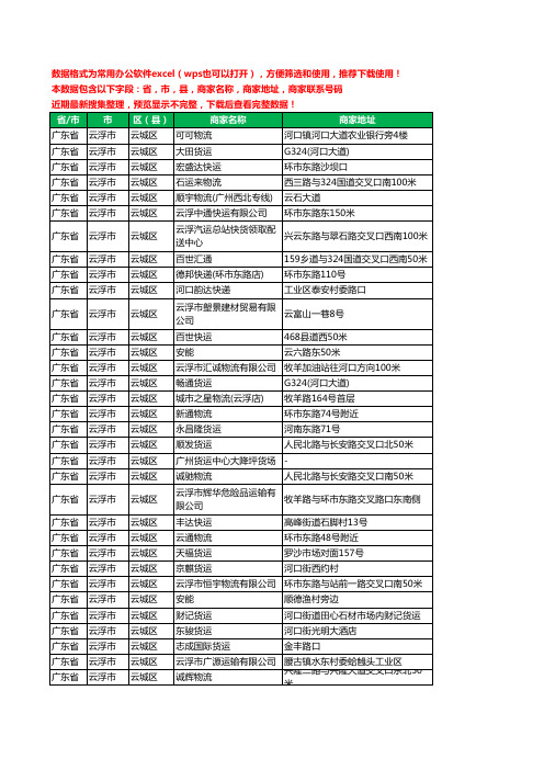 新版广东省云浮市云城区托运工商企业公司名录名单大全100家