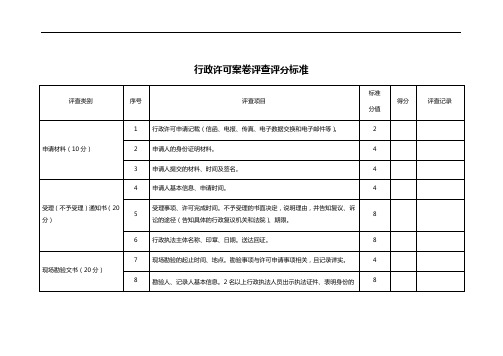 行政许可案卷评查评分标准