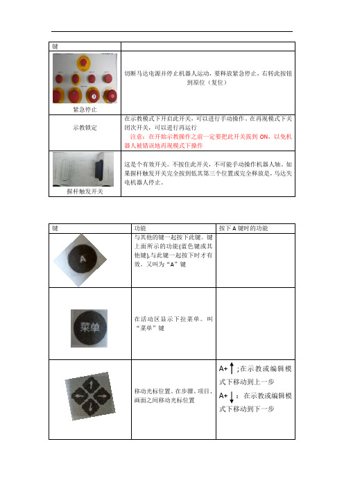 示教器按键功能.doc