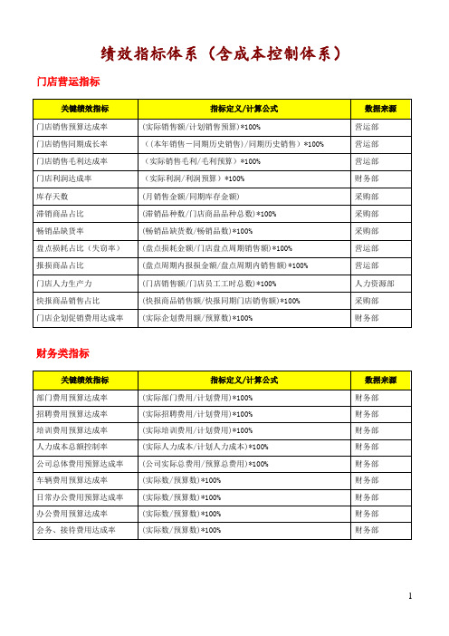 连锁超市绩效指标体系