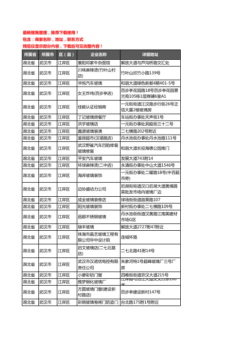 新版湖北省武汉市江岸区玻璃店企业公司商家户名录单联系方式地址大全54家