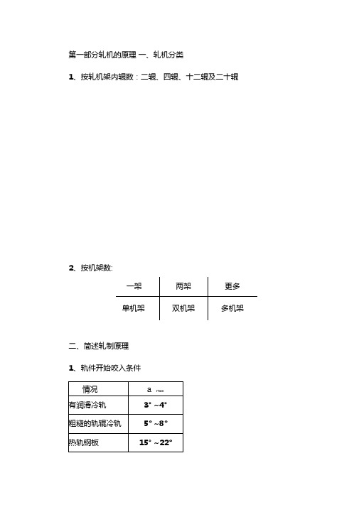 轧机的原理