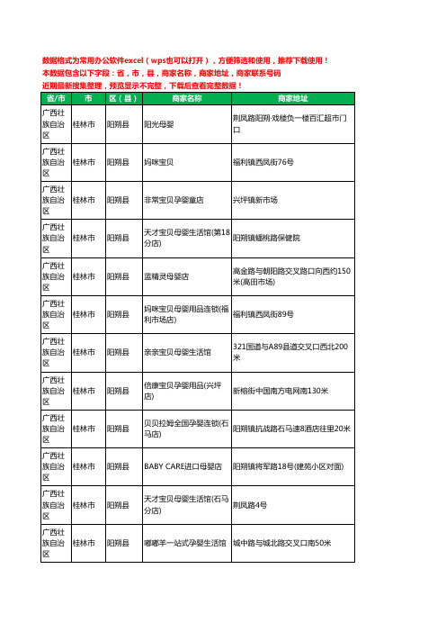 2020新版广西壮族自治区桂林市阳朔县月子服务工商企业公司商家名录名单黄页联系号码地址大全30家