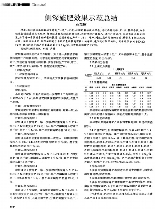 侧深施肥效果示范总结