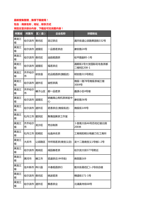 新版黑龙江省茶庄企业公司商家户名录单联系方式地址大全1659家