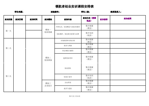 模拟公司实训安排