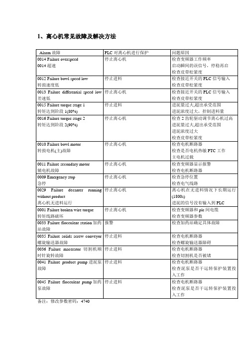 离心机常见故障及解决方法