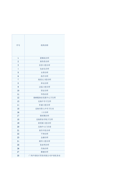 B3卫计统1-4年报一览表