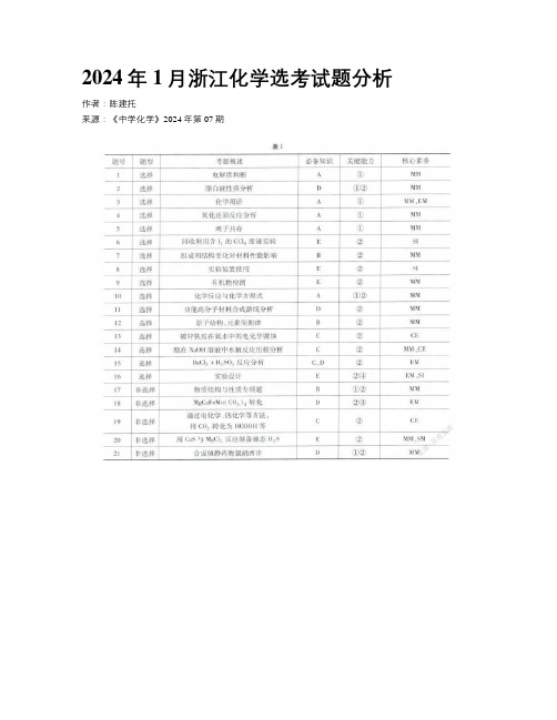 2024年1月浙江化学选考试题分析