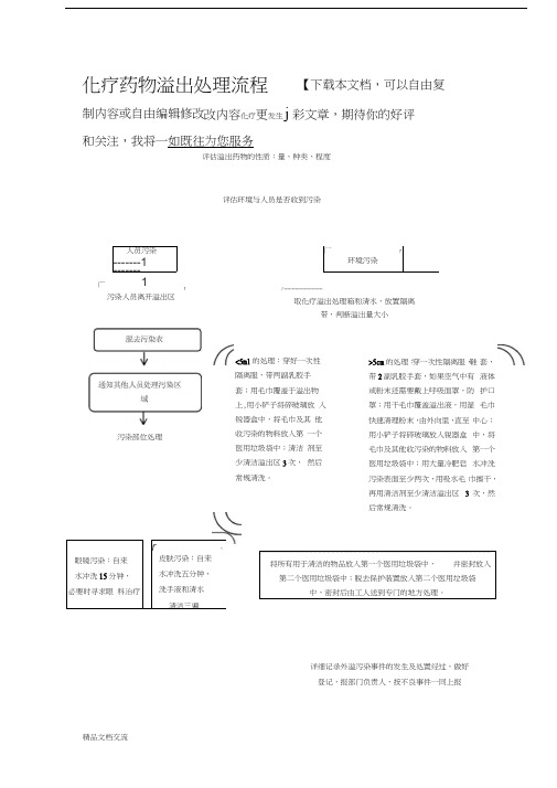 化疗药物溢出处理流程