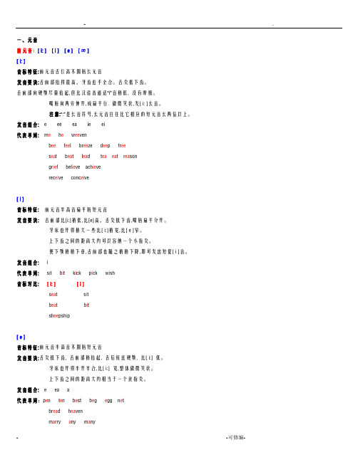 元音字母及字母组合读音