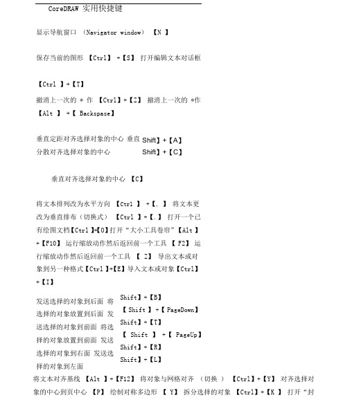 平面设计快捷键