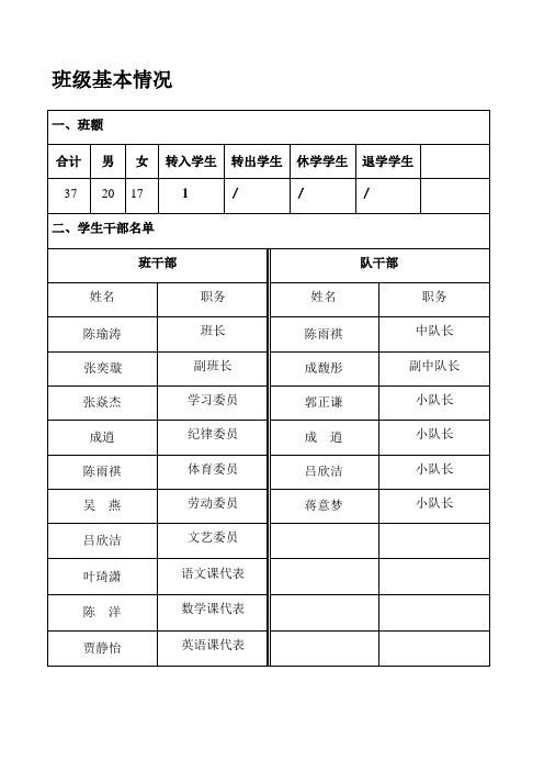 最新班主任工作手册(少先队活动记录)