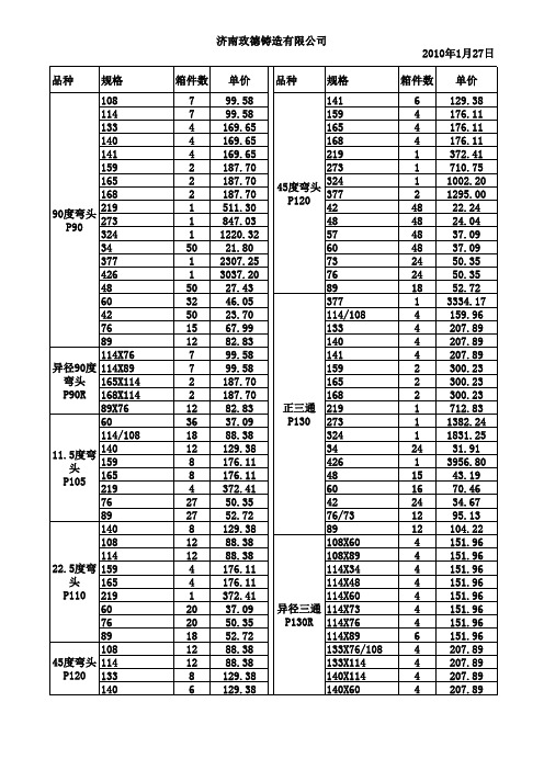 消防沟槽管件材料价格表