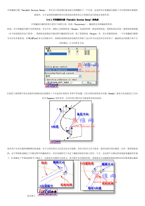 可变截面扫描