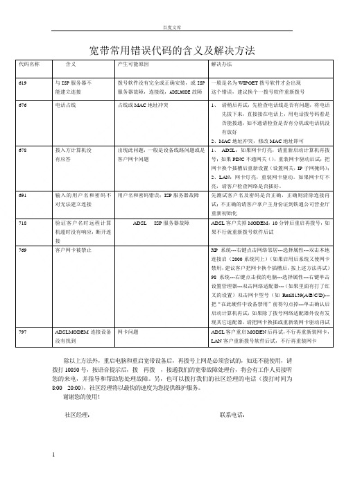 电信常见故障分析