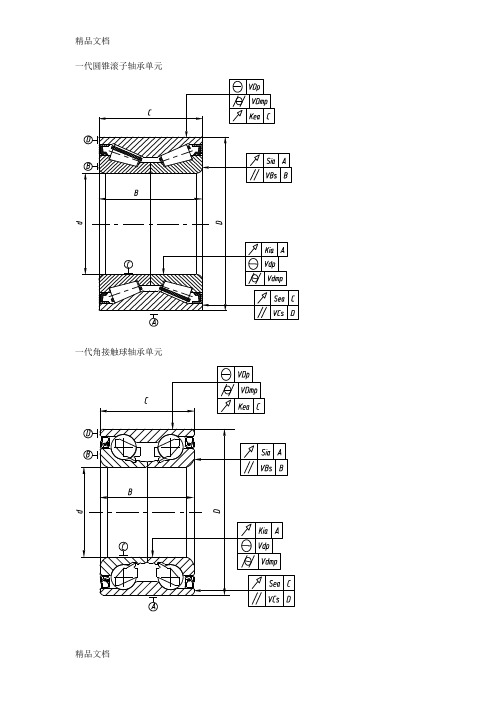 (整理)轮毂轴承单元结构图