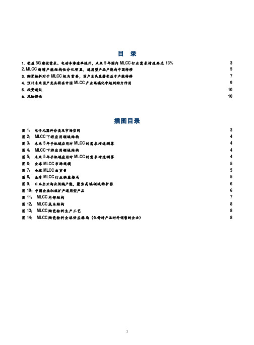 MLCC陶瓷粉体行业国产替代分析