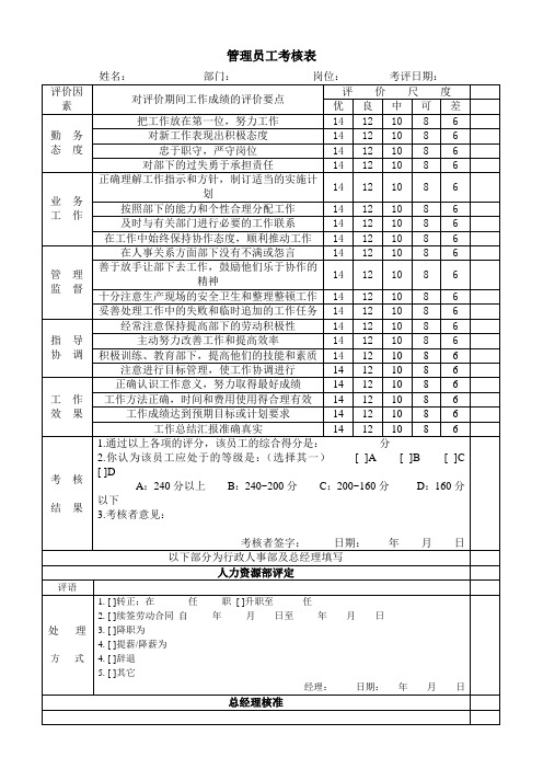 管理员工考核表