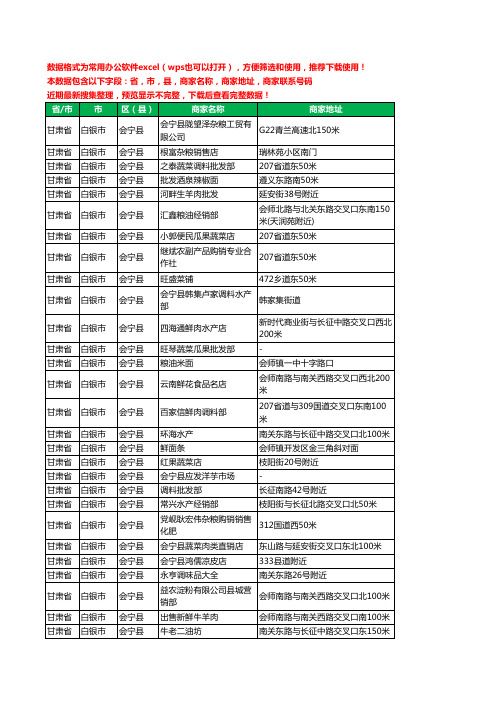 2020新版甘肃省白银市会宁县农产品行业工商企业公司商家名录名单联系电话号码地址大全295家