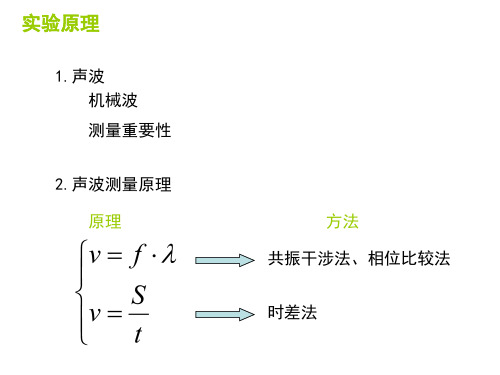 八年级物理超声波2(PPT)5-1