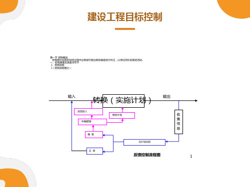 建设工程目标控制