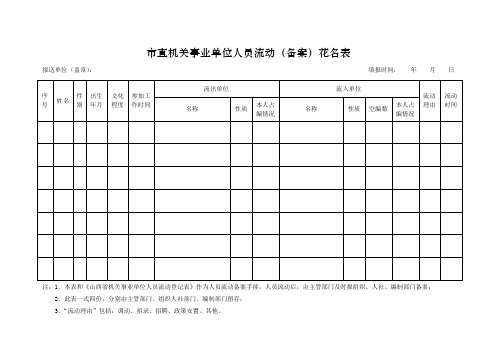 直机关事业单位人员流动备案花名表