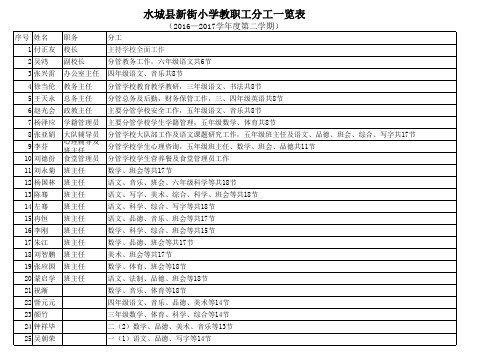 新街小学教职工分工一览表