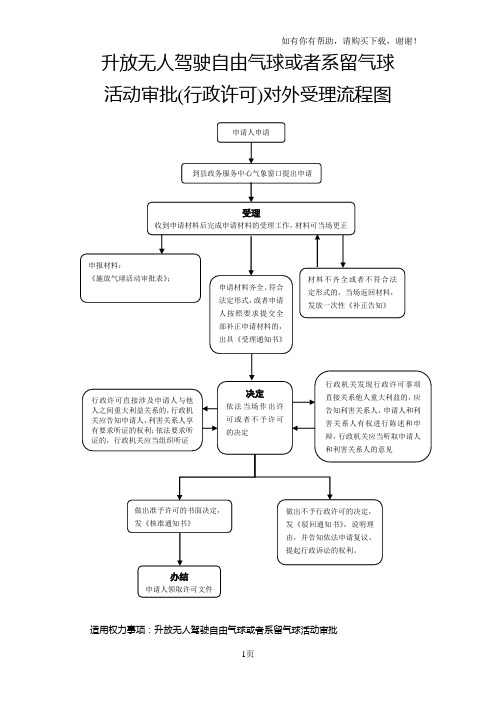 升放无人驾驶自由气球或者系留气球