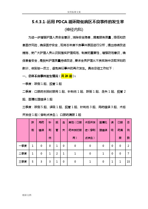 运用PDCA循环降低病区不良事件地发生率