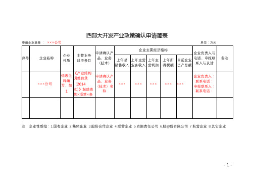 西部大开发产业政策确认申请简表【模板】