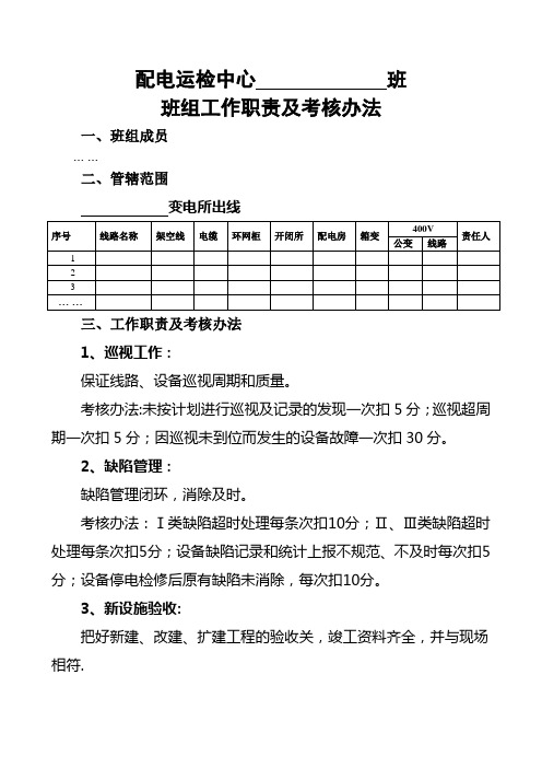 配电运检工区班组职责及考核办法