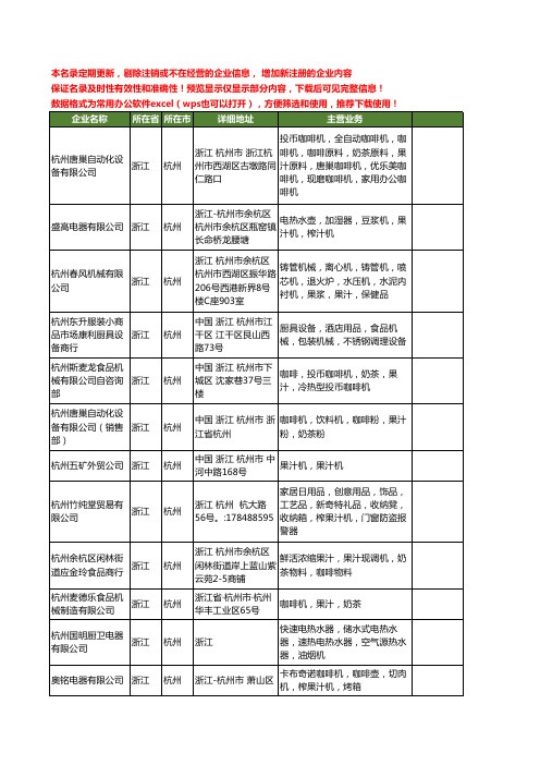 新版浙江省杭州果汁机工商企业公司商家名录名单联系方式大全27家