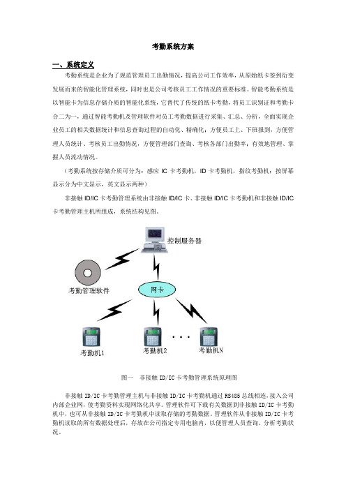 一个智能卡考勤系统方案