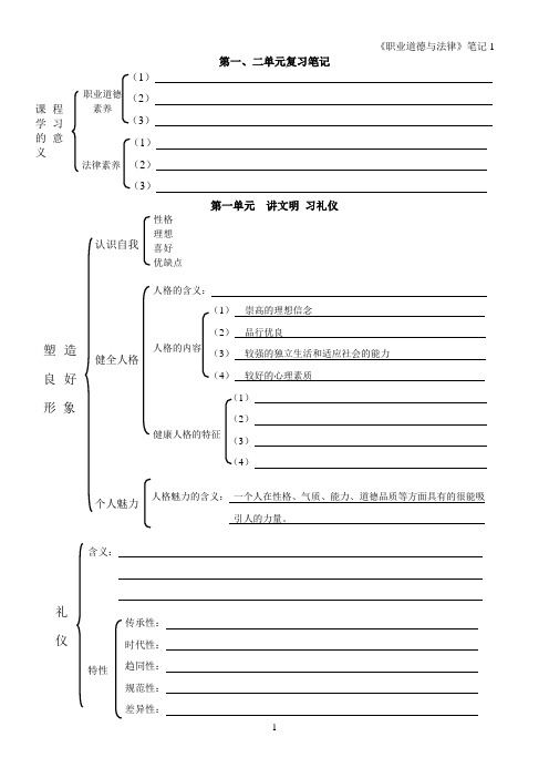 职业道德与法律复习框架