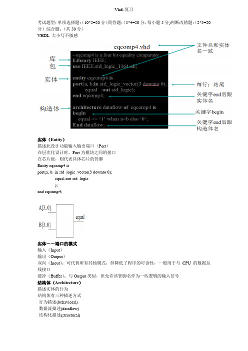 vhdl期末考试复习提纲(考点大全)