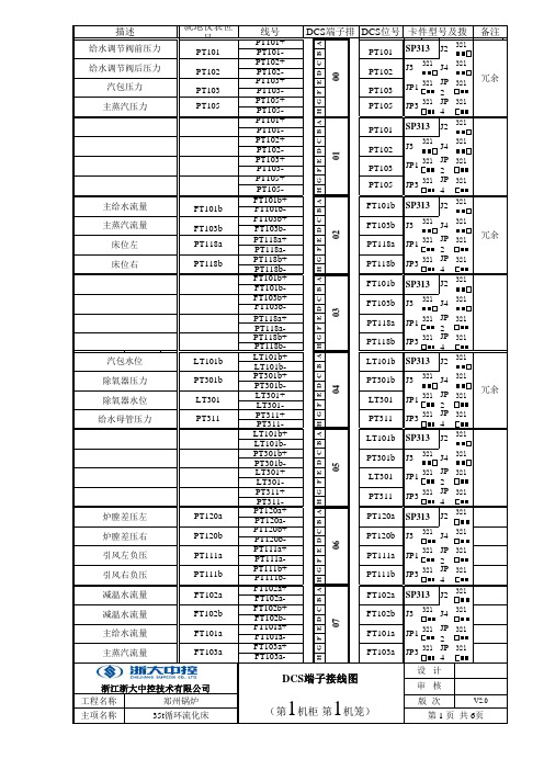 DCS端子接线图